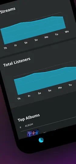 Amazon Music For Artists iPhone Screenshot 5