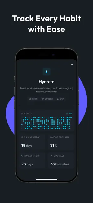 Habit Tracker - Grow screenshot 2