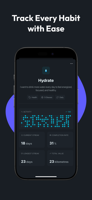 Habit Tracker - Grow Screenshot 2 of 5