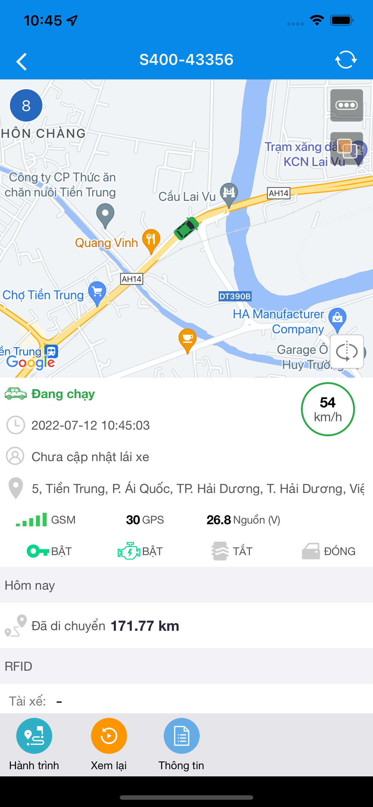 GPS Vũ Hồng Phát
