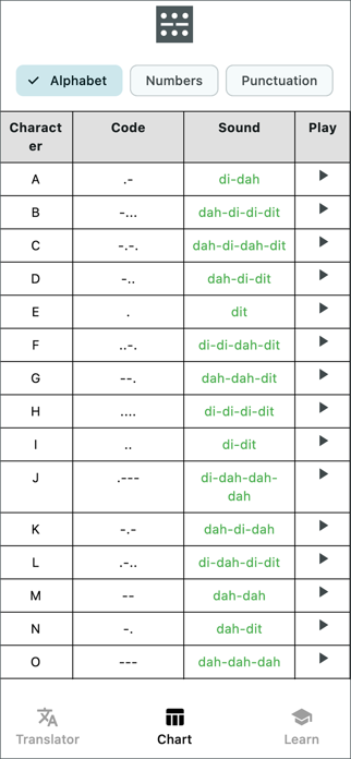 Morse Code Translator! Screenshot 3 of 3
