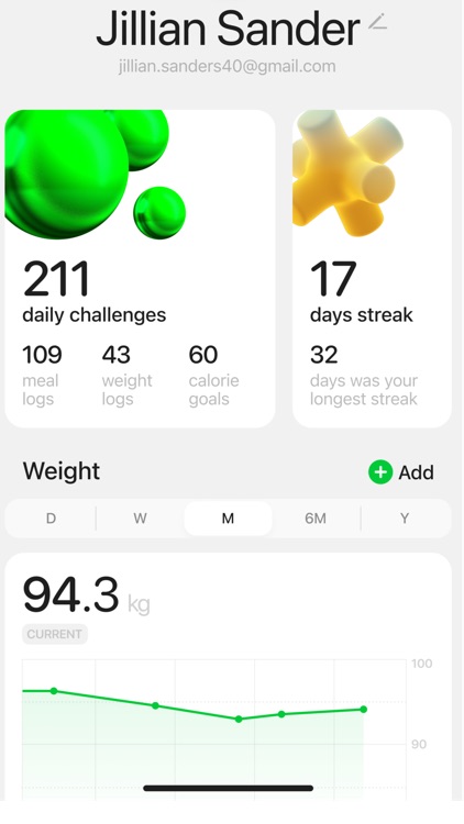 EasyCalories: AI Food Tracker