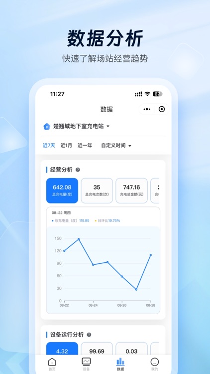 云快充商家管理-充电站运营管理工具