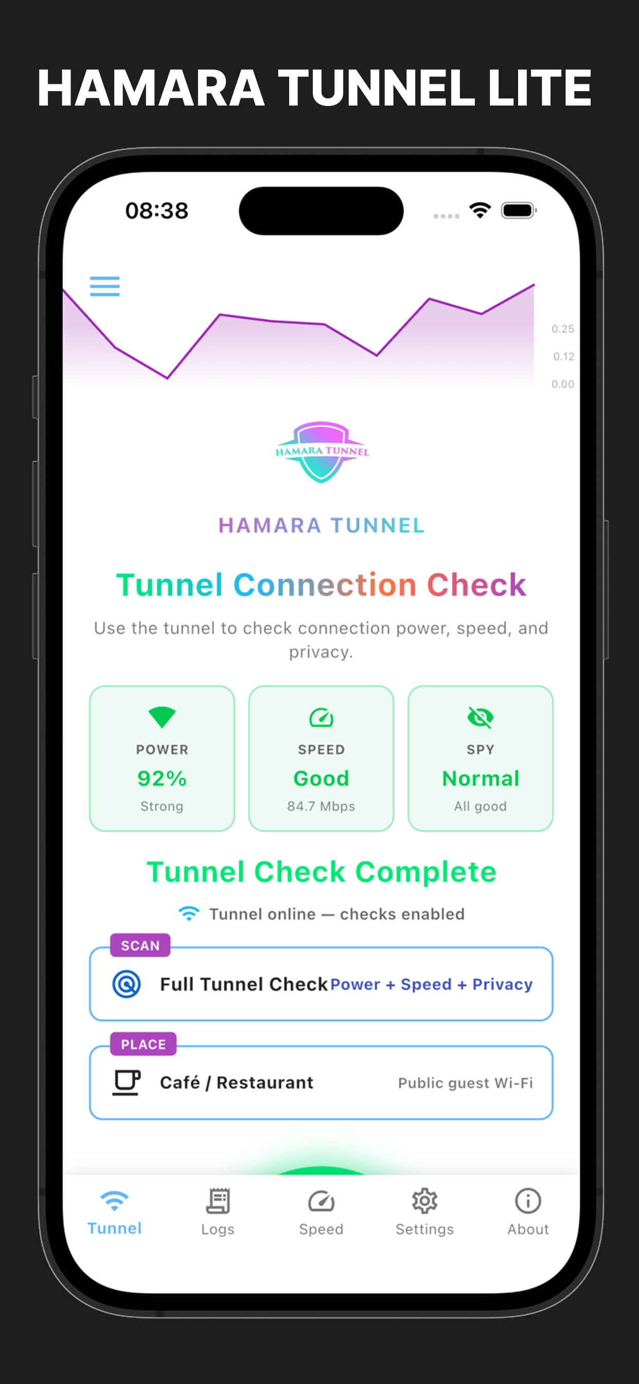 HAMARA TUNNEL LITE