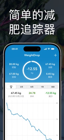 WeightDrop 减肥跟踪器 screenshot
