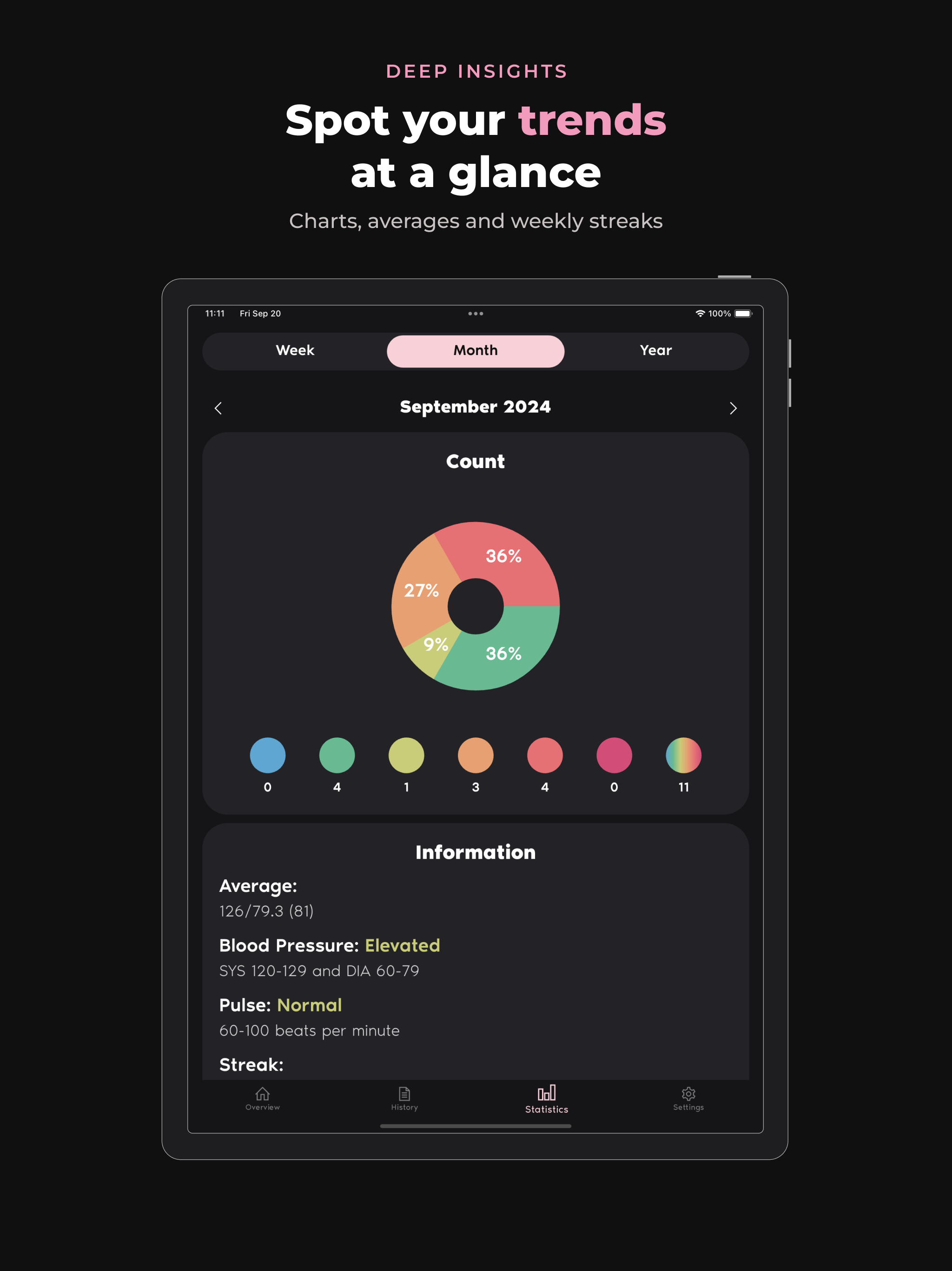 BP Tracker: Heart & Pulse Log screenshot 10