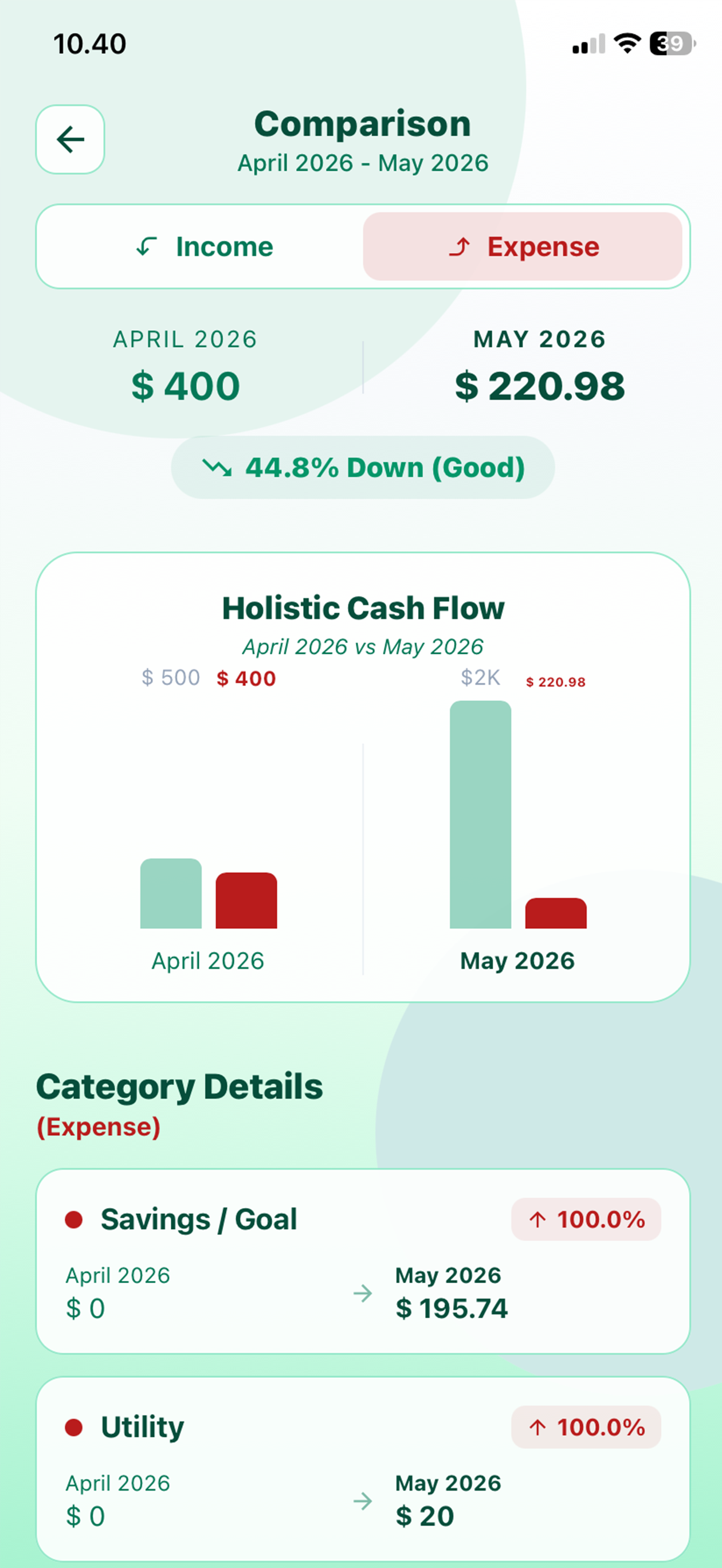 eHokma: Offline Finance OS screenshot 4