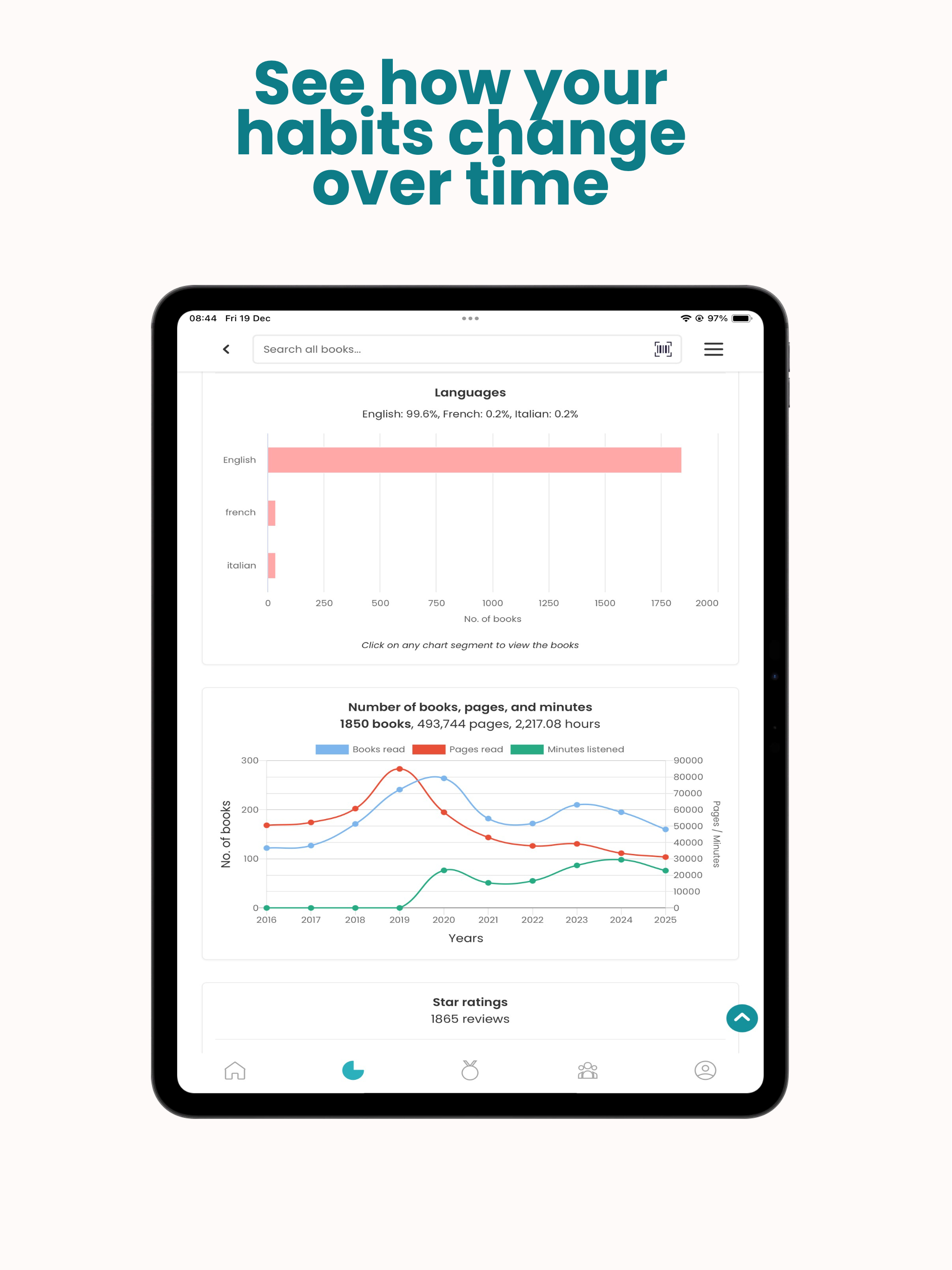 StoryGraph: Reading Tracker
