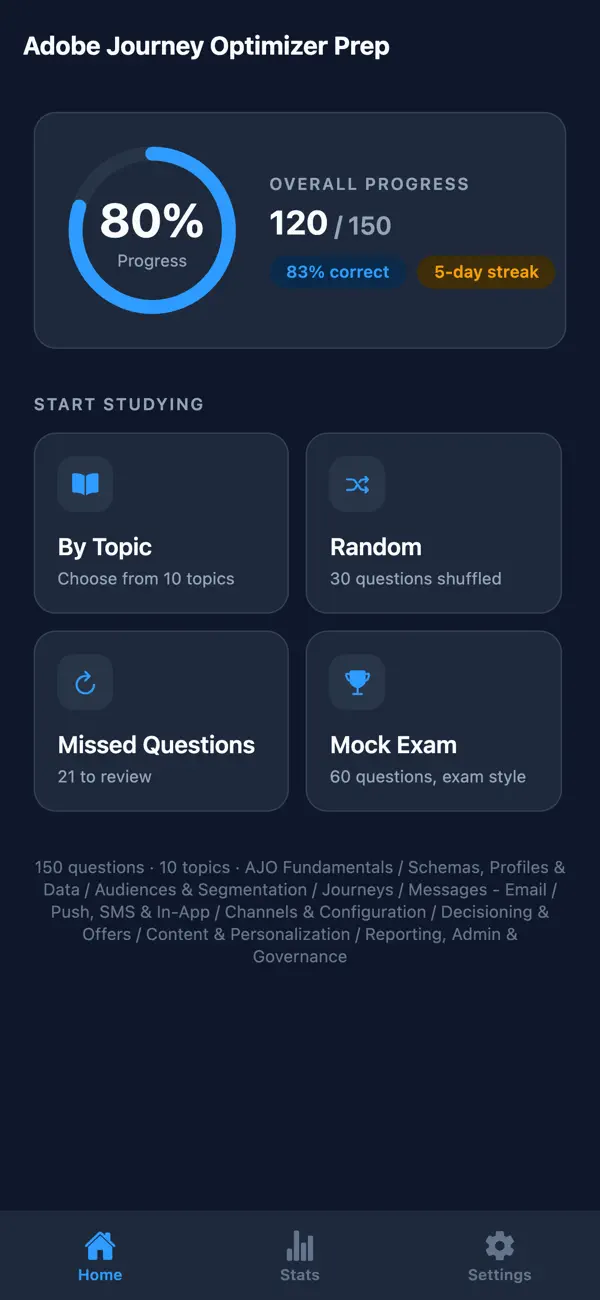 Screenshot #1 pour Adobe Journey Optimizer Prep