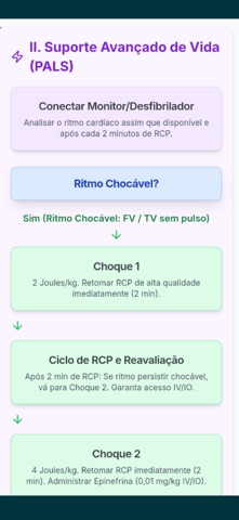 Emergência Ped screenshot