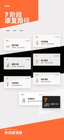 ReACL - 个人运动训练 screenshot