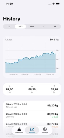 ScaleSynch - Sync Your Weight Screenshot 3 of 4