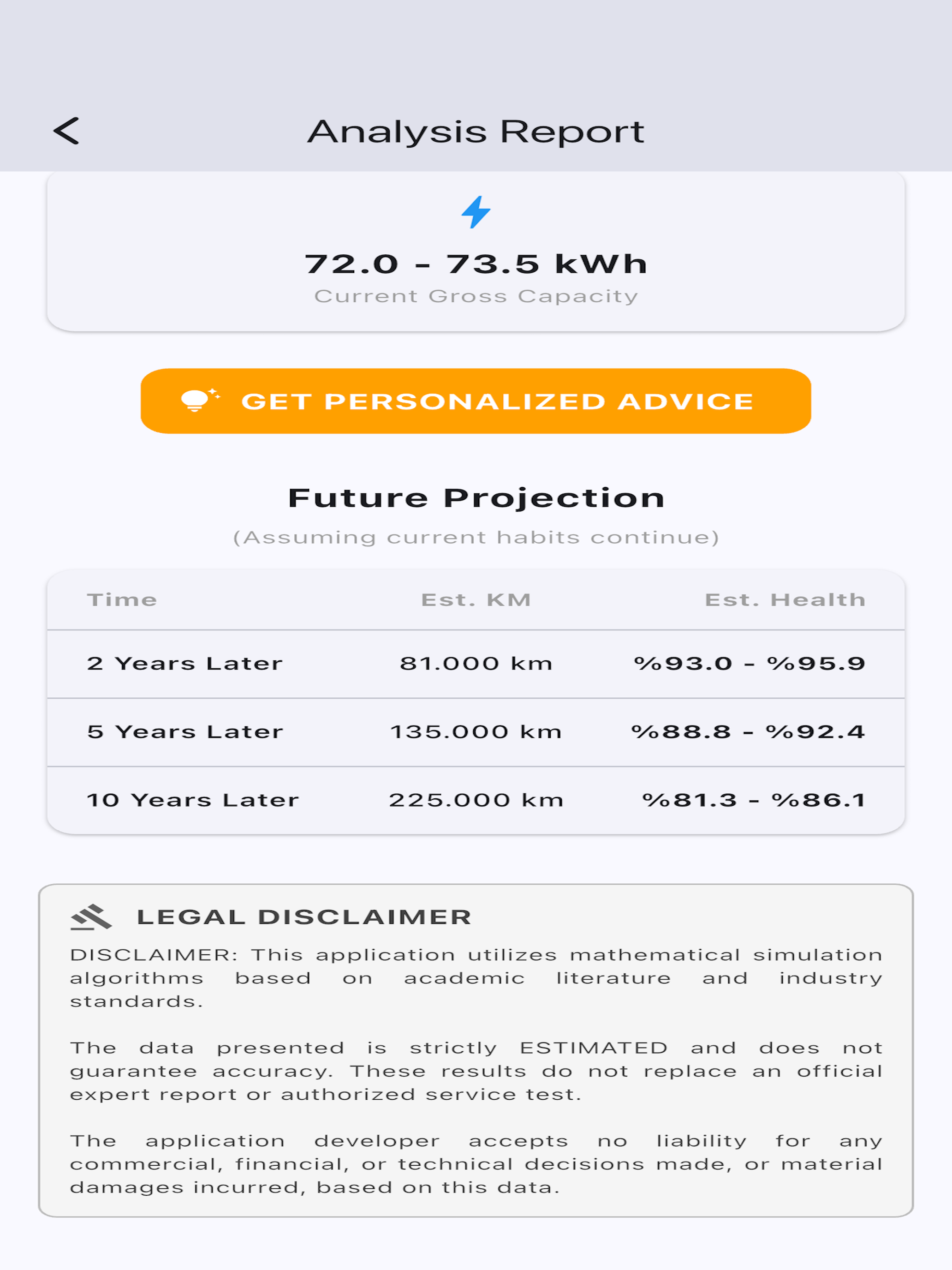 EV Battery Analysis