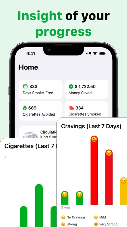 Quit Smoking - Quittr screenshot-4