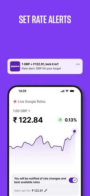 Aspora: Send Money to India iPhone screenshot 6