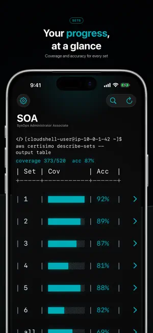 AWS SOA-C02 Exam Prep 2026 screenshot 2