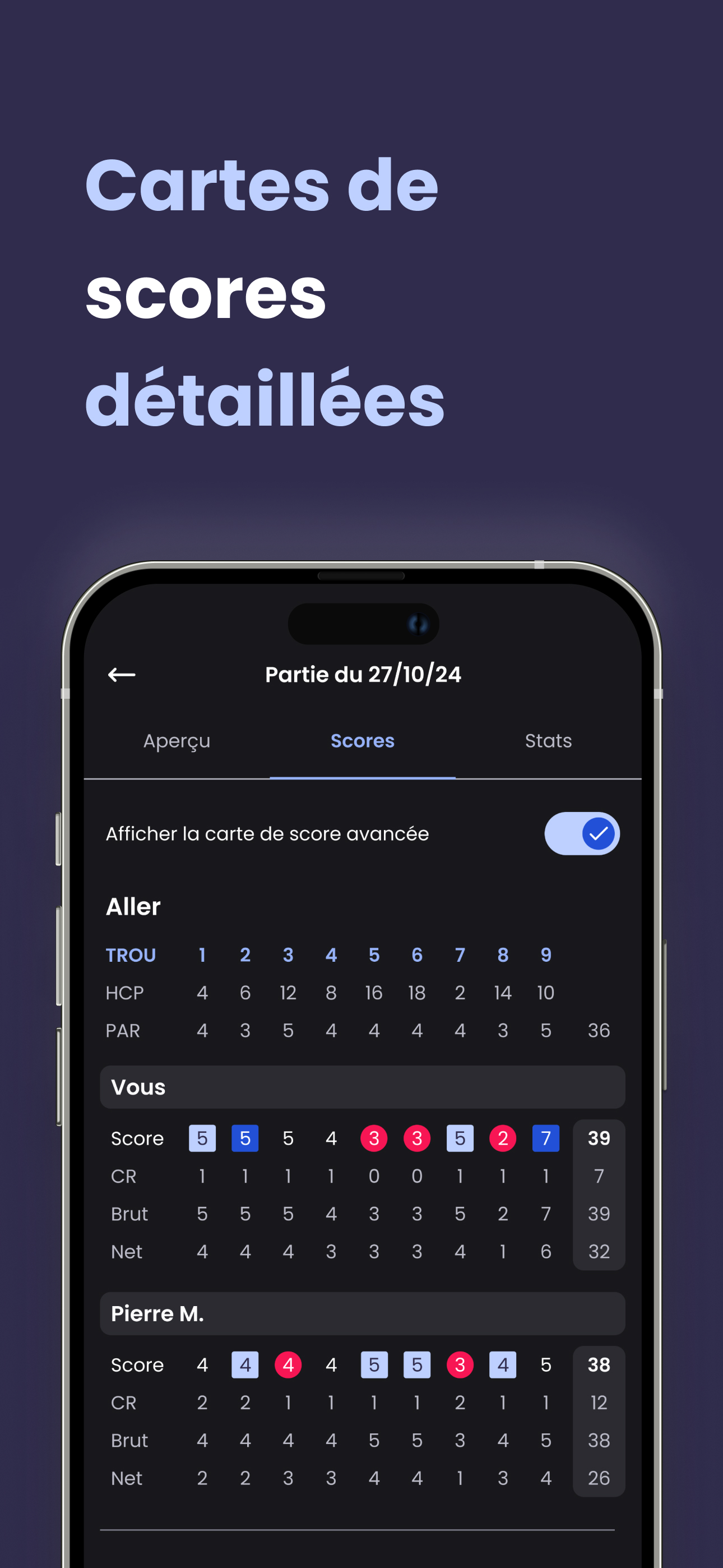 kady: Golf, Carte de score WHS screenshot 5