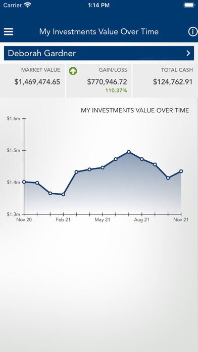 First Financial Trust - TW Screenshot