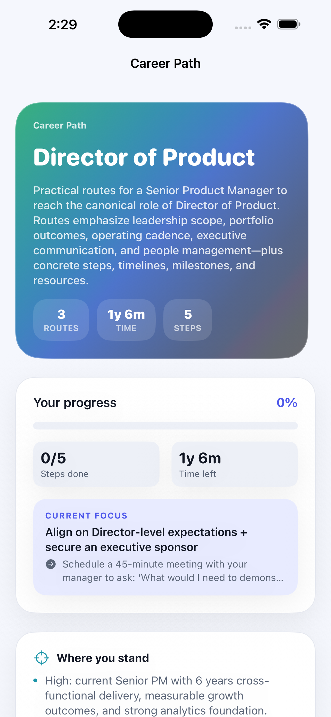 Career Labs