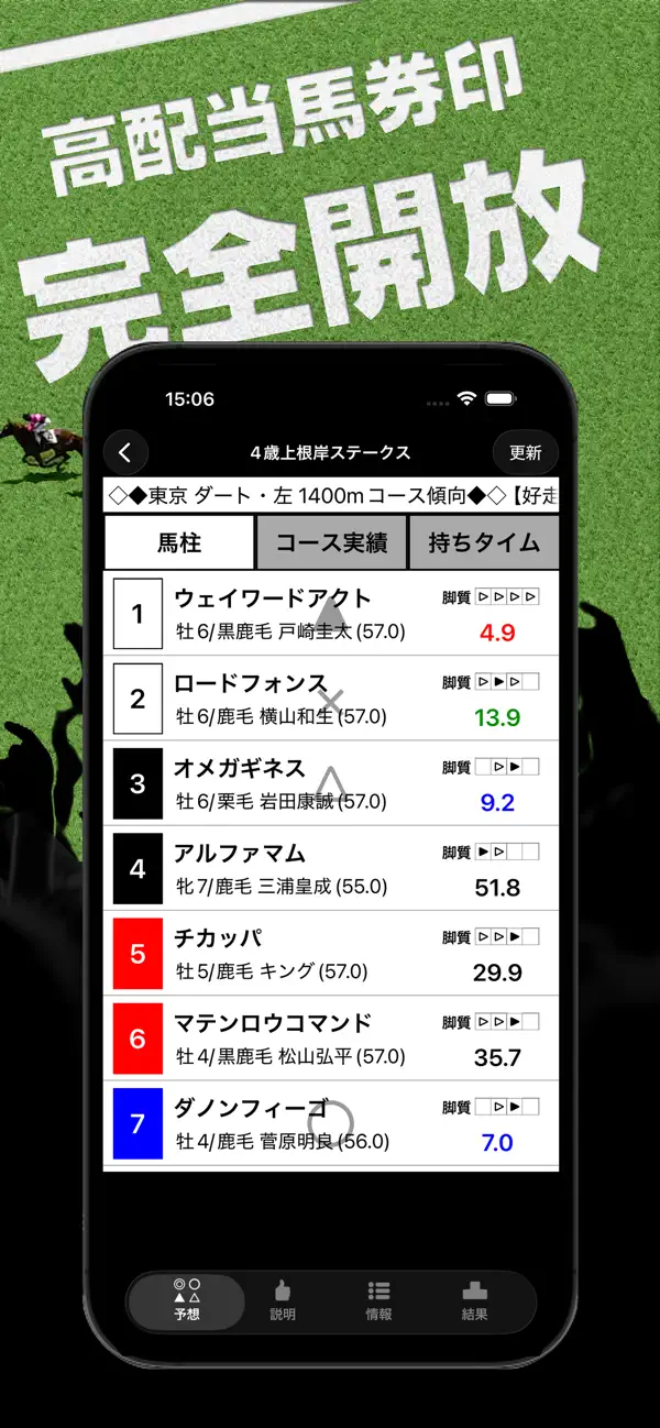 Screenshot #2 pour 競馬予想 全レースのオッズと馬券を予想 -競馬アプリ-