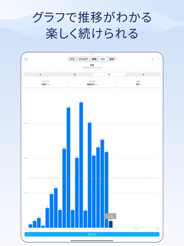 文字数カウントメモ iPad screenshot 3