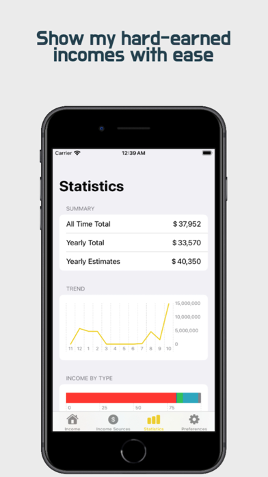 Screenshot #2 pour Purrfit Tracker - Track Income