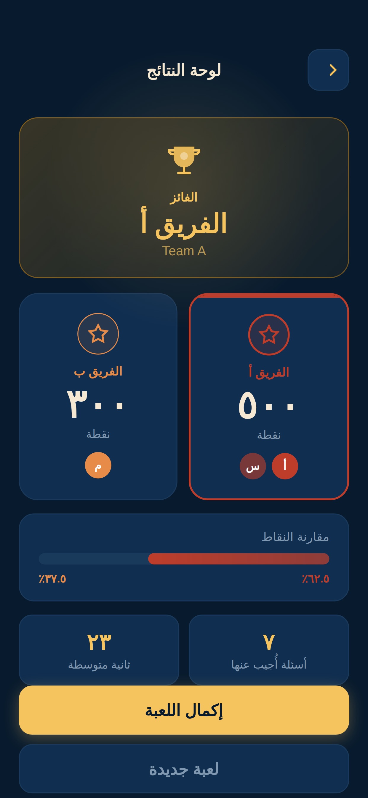 Screenshot 2 of Ma3lomat