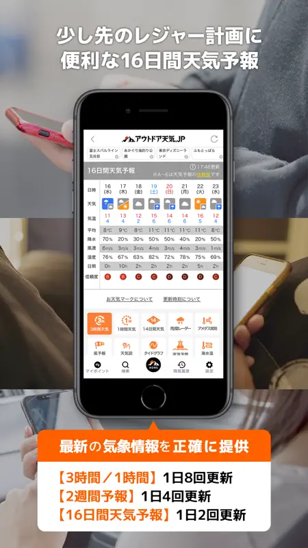 アウトドア天気 screenshot 4 of 6