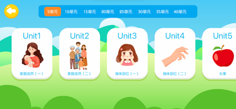 儿童英语单词-少儿童学英语单词卡小朋友早教 screenshot 3