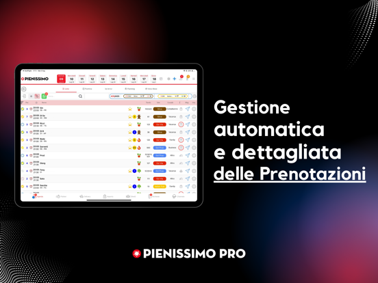 Screenshot #4 pour Pienissimo Pro