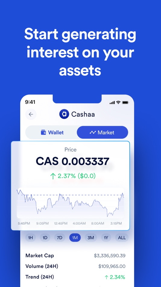 #7. Cashaa: Earn & Borrow crypto (iOS) 来自: Caschain Private Limited