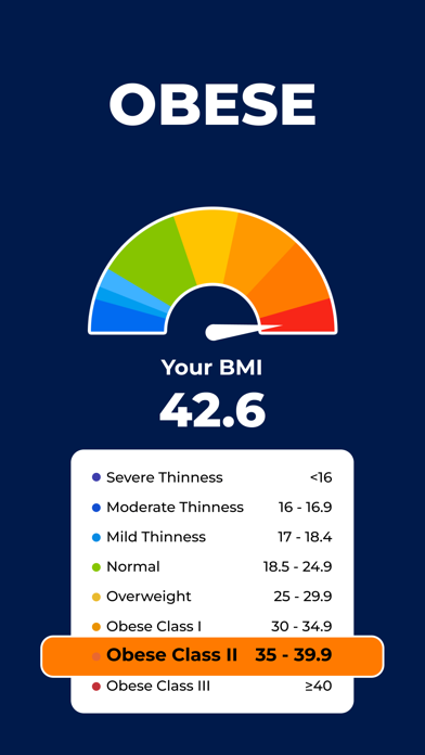 BMI Checker・Ideal Weight Chart Screenshot