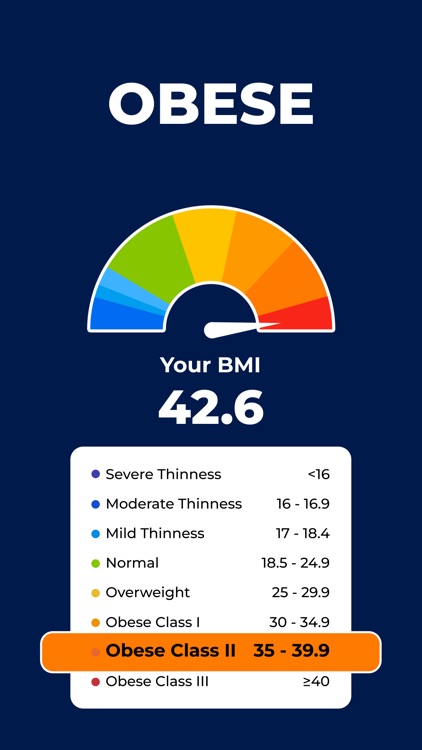 BMI Checker・Ideal Weight Chart screenshot-4