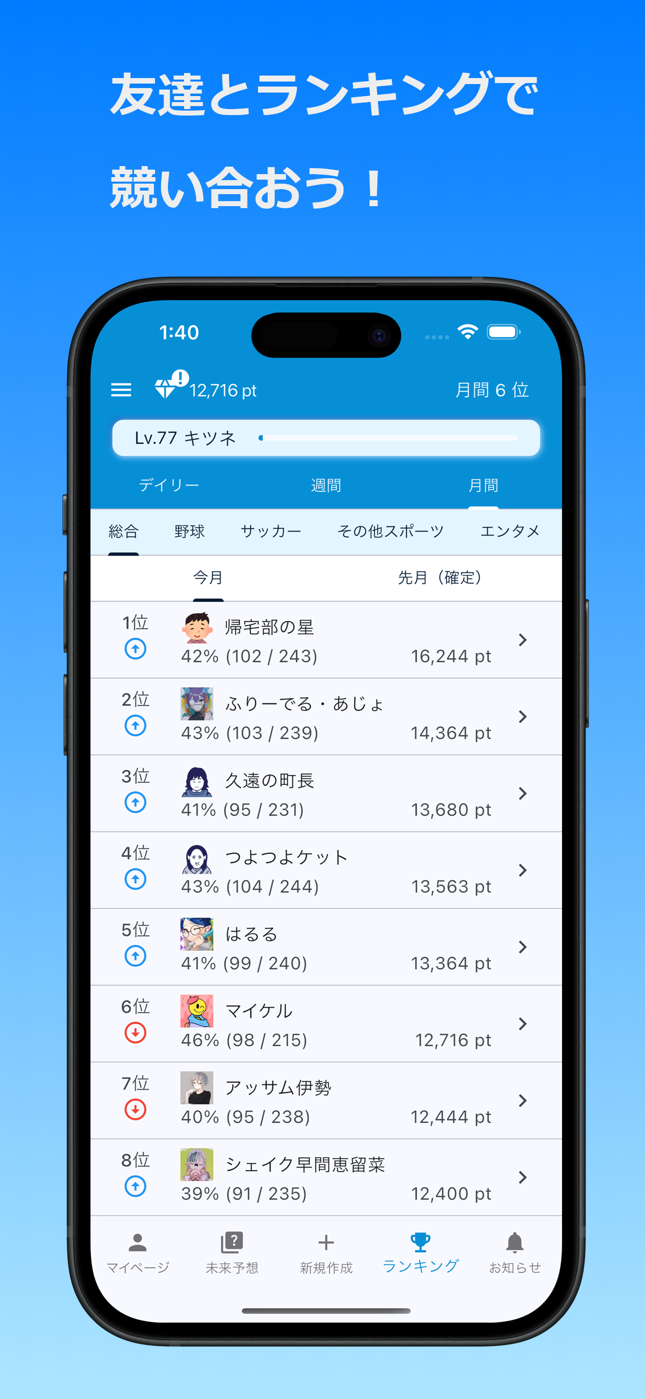 未来予想倶楽部
