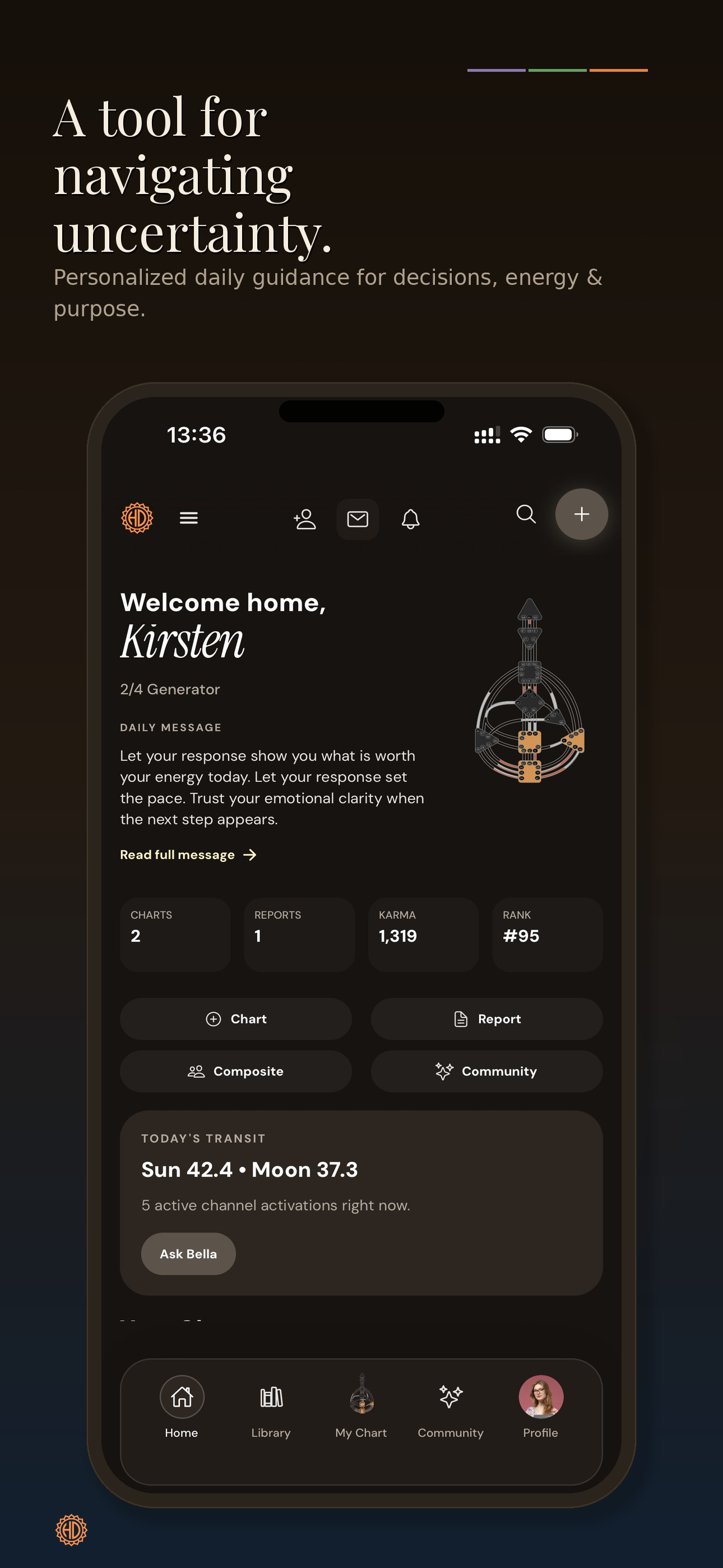 HumanDesign.ai