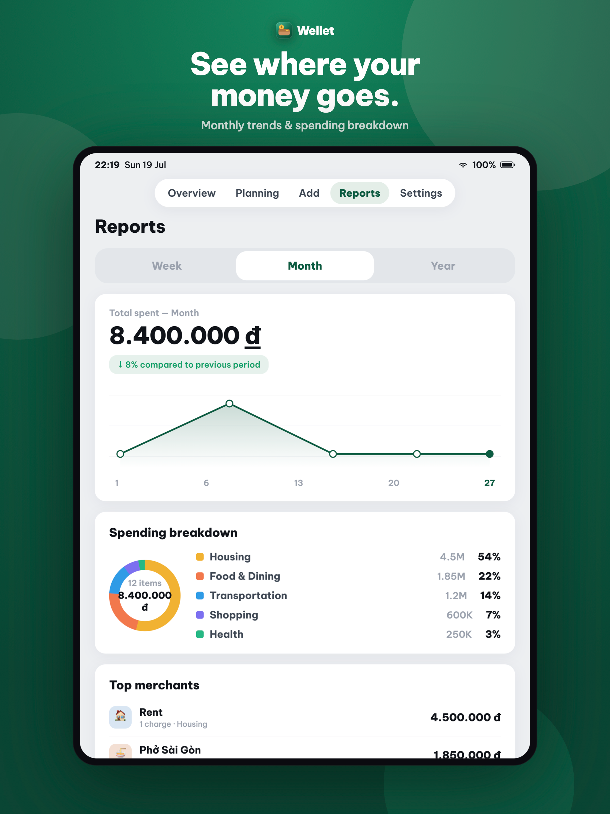 Wellet: Budget & Family Money screenshot 11