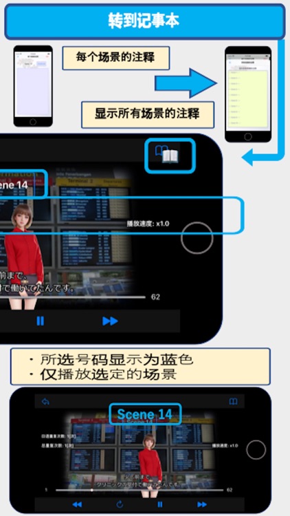 商务日语会话EpisodeII screenshot-5