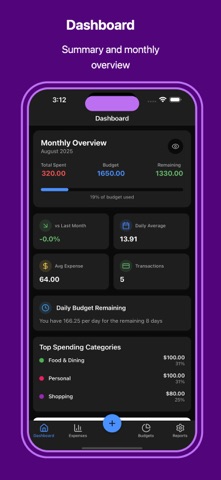 ExpenseIQ: Smart Money Manager screenshot