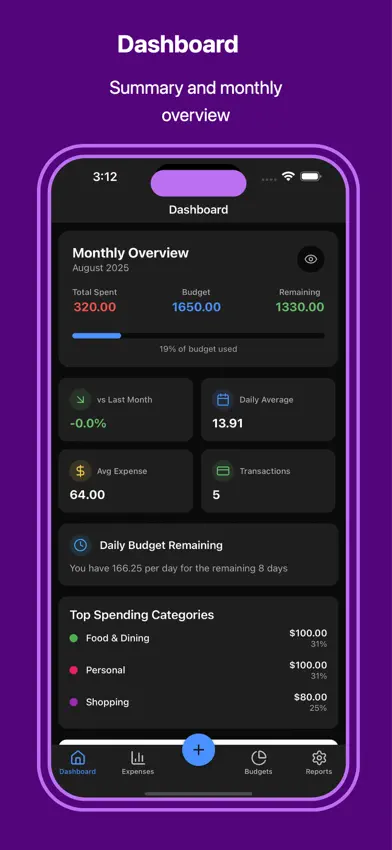 ExpenseIQ: Smart Money Manager screenshot 1