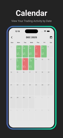Traderly: Forex Journal & Note screenshot
