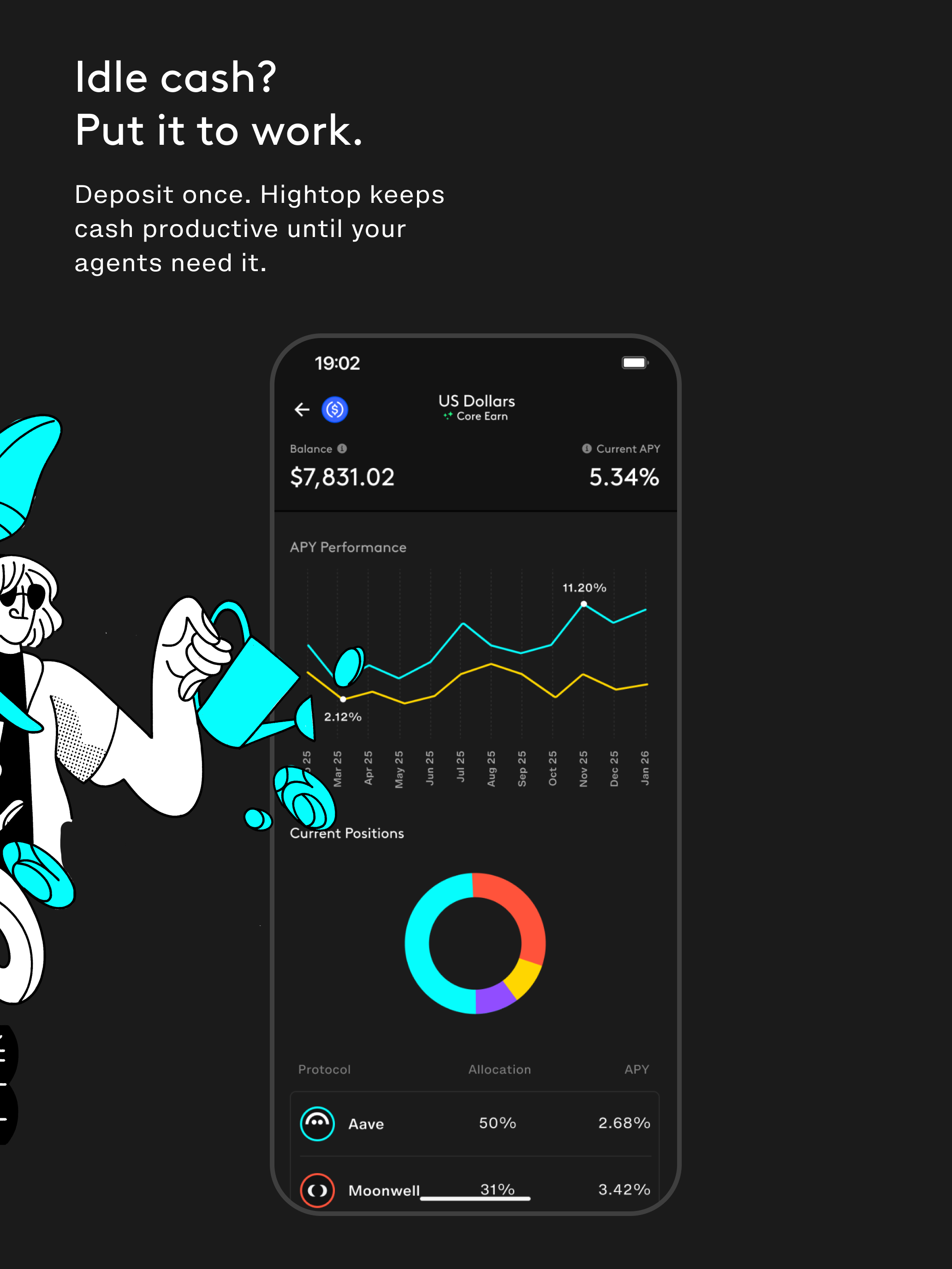 Hightop Finance screenshot 16