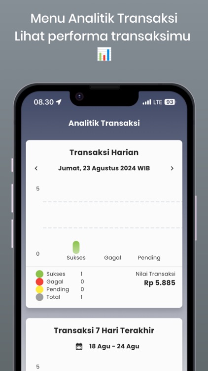 Poolsa by WP: Pulsa,Kuota,PPOB