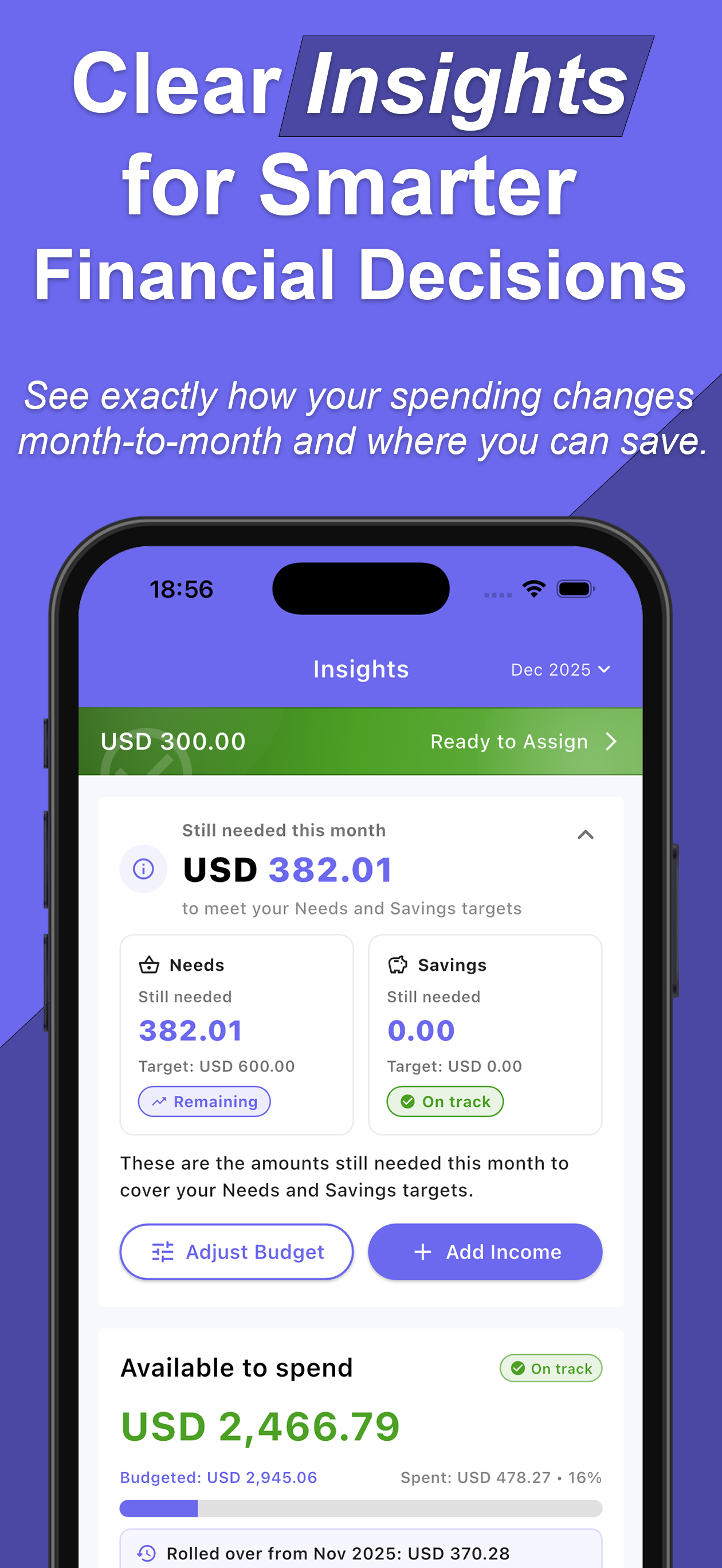 TraceSpend: Budget & Expense