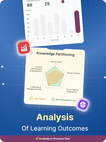 ISTQB AI Testing Exam Pass iPad screenshot
