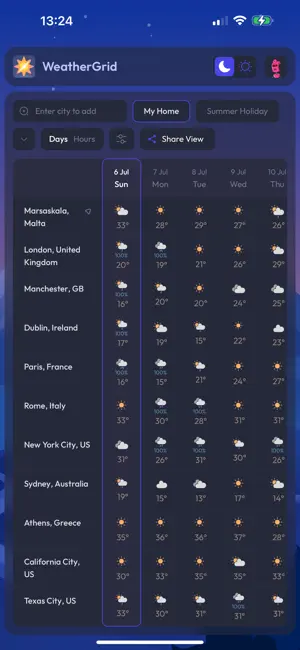 WeatherGrid screenshot 4