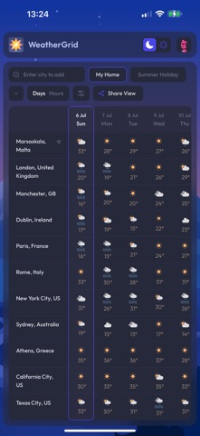 WeatherGrid screenshot