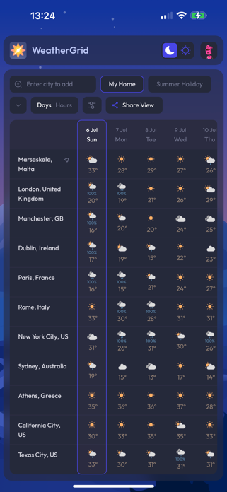 WeatherGrid Screenshot 4 of 7