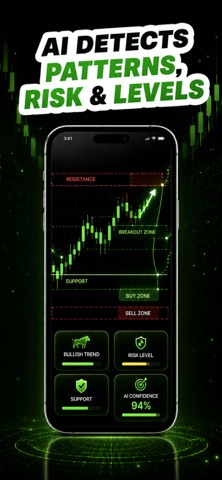 AI Chart Analysis & Signals Screenshot 2 of 6