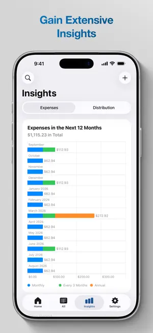Subscriptions: Manage Subs screenshot 4