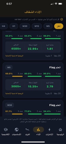 NOVA Signals screenshot